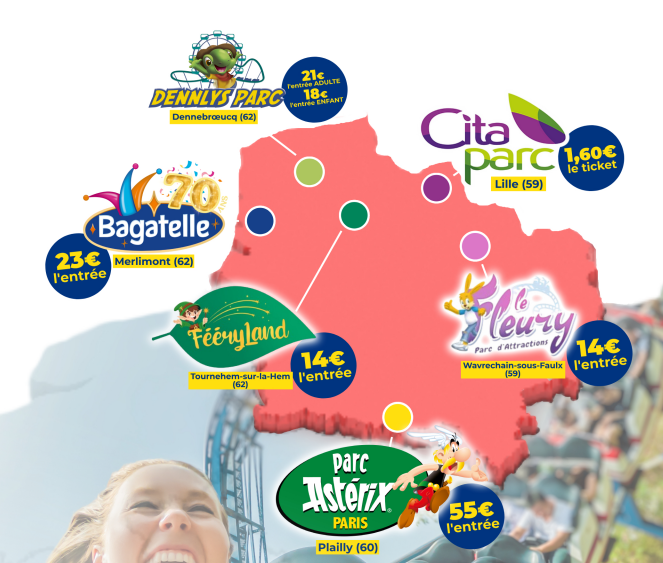 OFFRE BILLETTERIES SUR LES PARCS